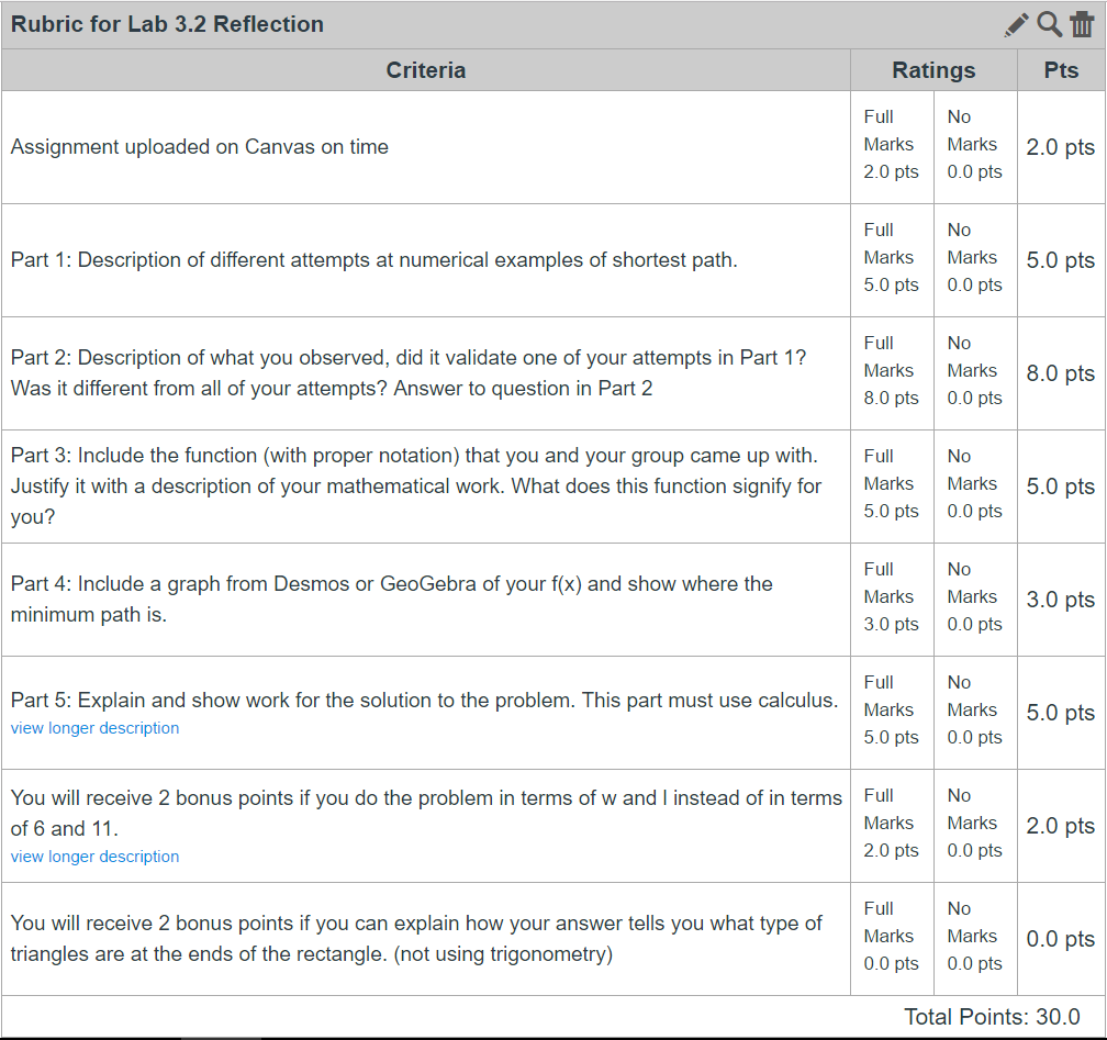 rubric-for-lab-3-2